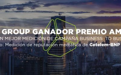 Arquivo De Medir La Comunicacion Cecubo Group